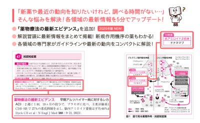 画像3:  今日の治療薬2025  解説と便覧