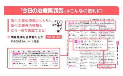 画像1:  今日の治療薬2025  解説と便覧